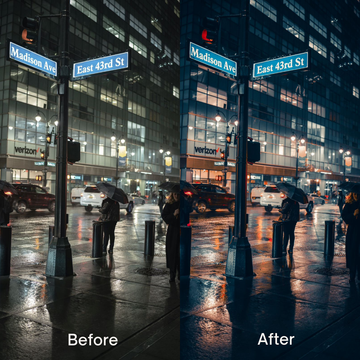 Cinematic City Light Preset Collection